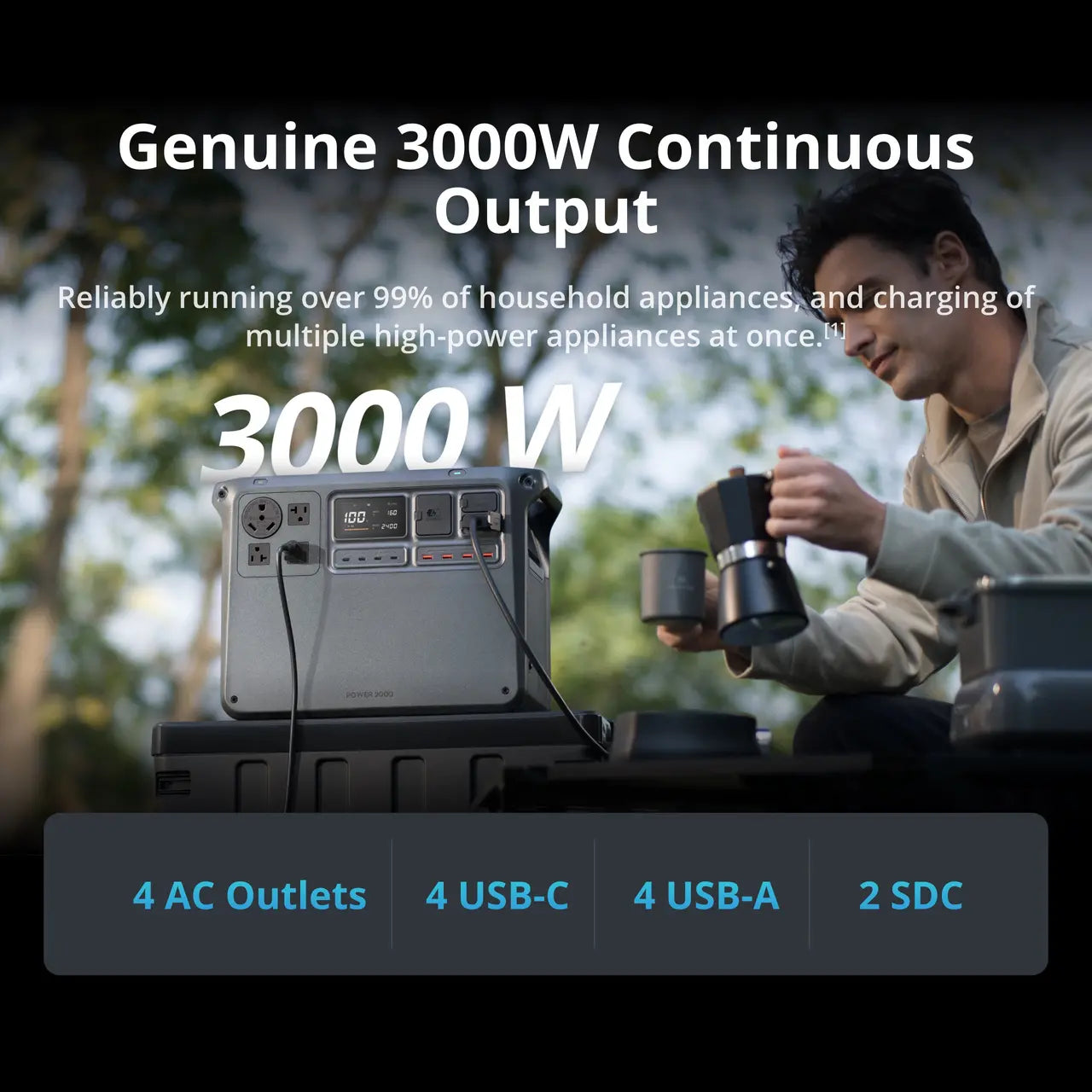 Person using a portable power station with text highlighting 3000W output and connectivity options.