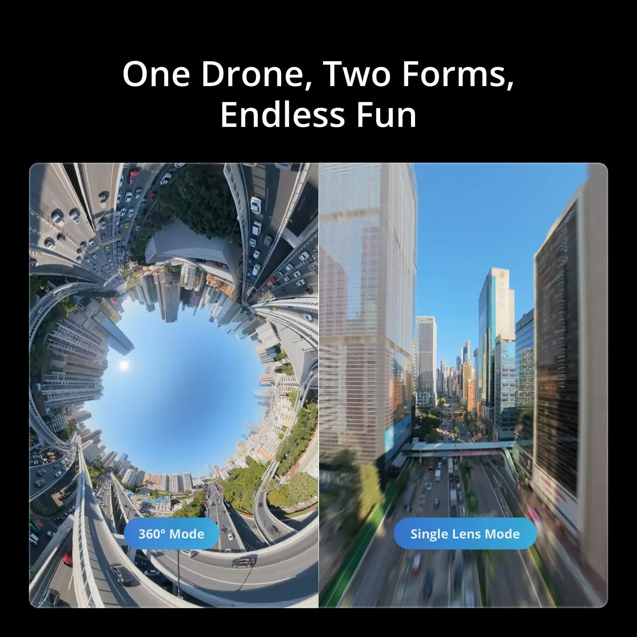 Comparison of 360-degree and single-lens drone modes showing cityscapes.