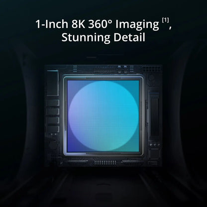 1-inch 8K 360° imaging sensor with text on a dark background