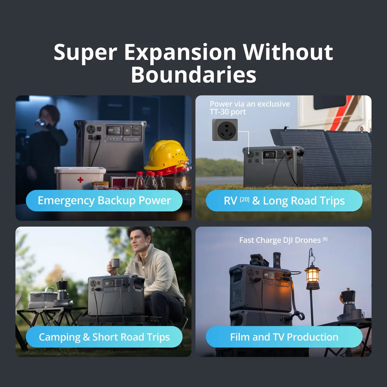 Product advertisement with text 'Super Expansion Without Boundaries' and images of power solutions for various uses.