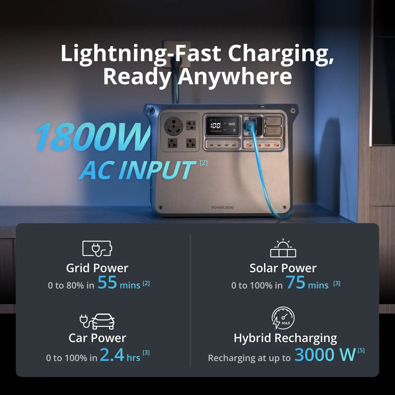 Portable power station with charging capabilities displayed on a dark background