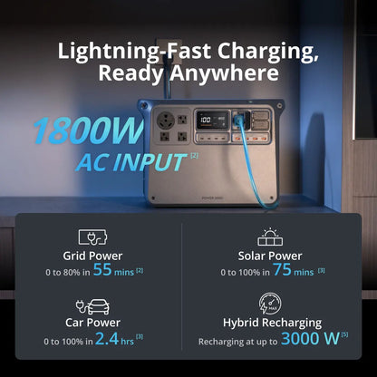 Portable power station with charging capabilities displayed on a dark background